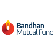 Bandhan Nifty Alpha 50 Index Fund Direct   Growth