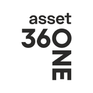 360 ONE Balanced Hybrid Fund Direct   Growth