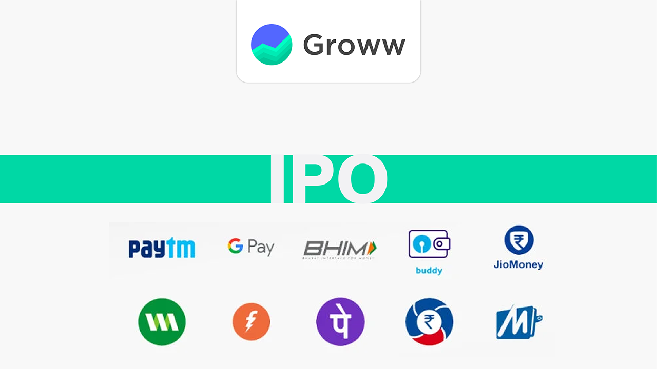 List of UPI Apps for IPO Supported on Groww