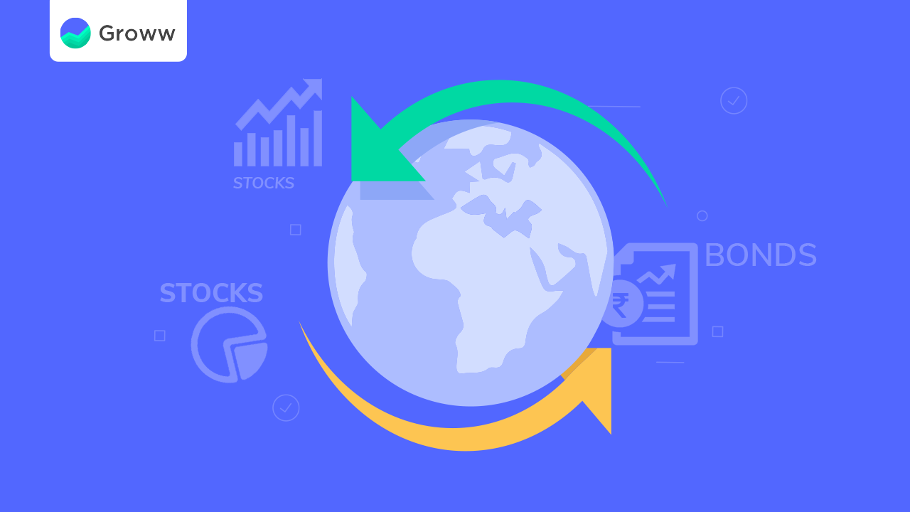 How to Invest in US Stocks via Mutual Funds?